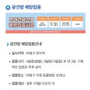 해원 동물병원 | 부평 산곡동 | 해원동물병원 | 예방접종 및 진찰, 강아지 슬개골 탈구 (feat.긴장한 강아지의 방귀소리)