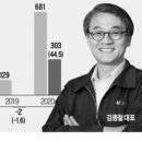 아이씨에스글로벌 이미지