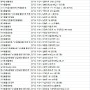 이천동물병원「산업동물 출장진료 전문」 이미지
