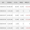 대웅엔지니어링주 이미지