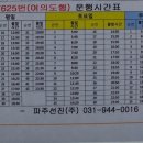G7625 이미지