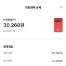 연세중앙약국