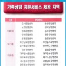 사랑돌봄재가복지센터.복지용구 이미지