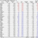 (주)가나바이오 이미지