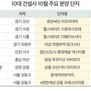 GS25 천호한강 이미지