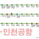 능동마을7단지앞 이미지