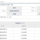버스정류장 07-577 이미지