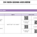 고용노동부 이미지