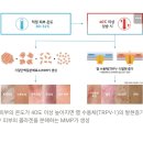 오기손길 이미지