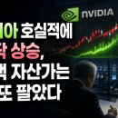 주식시황] 8/28 엔비디아 호실적에 나스닥 상승 / 고금리 기조에 금융주 반사이익 / 초고액 자산가, 삼전 또 팔았다 이미지