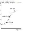 [시민제안강좌] 궁금한 이웃나라 중국 | ‘도시 인문학’과 ‘인문 도시’를 제안하며 &lt;신정근 29&gt;