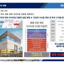 프리미엄아울렛 골든하이 이미지
