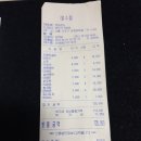 큰손당구장 이미지