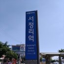 돈이 되는 투자지역과 독이 되는 위험지역 이미지