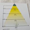 라이팜 이미지