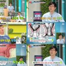 대장항문로봇학회 | 강남구청역항문외과 치질 수술했는데 또 생겼어요, 왜 재발할까요?