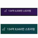 누가 뺄셈 좀....👋 이미지
