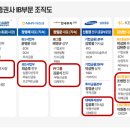 커리어리서치 이미지
