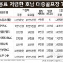 파크밸리대중골프장 이미지