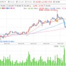 (주)탑픽 이미지