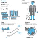 해양과학길 이미지