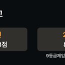 함현고등학교 이미지