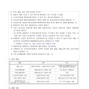 문시중학교 이미지