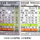 (주)우리농촌살리기공동네트워크 이미지