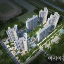 연천 옥산지구 도시개발사업