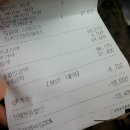 8월 넷째주(임신 24주) 일상