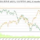 (주)루시드게임즈 이미지