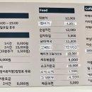 모넬로키즈카페청주 이미지