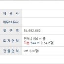 어도초등학교 이미지