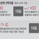 백악관호텔 이미지