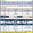 드림타워2 이미지