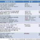 제이지앤