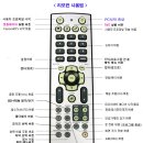 HDTV수신카드(리모컨) 공동구매→마감 이미지