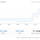 대전현암초등학교 이미지