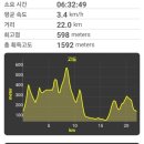 봉암 경로당 이미지