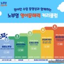 영어 그림책 읽기(7~8세) 이미지