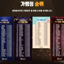 봉명동내커피 - 광산구 내상로15번길 51 | 봉명동내커피