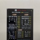 보리소정육식당 이미지