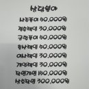 사주명리학여행 이미지