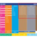 삼성영어보습학원 이미지