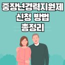 중장년경력지원제 신청 방법 총정리 (+참여수당 최대 150만원)