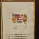 왕가옥 이미지