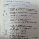 타로 심리상담 활용 이미지