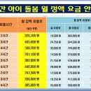 이큐피아 이미지