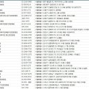 재단법인 동국한방병원 이미지