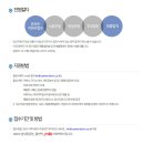 커리어텍 이미지